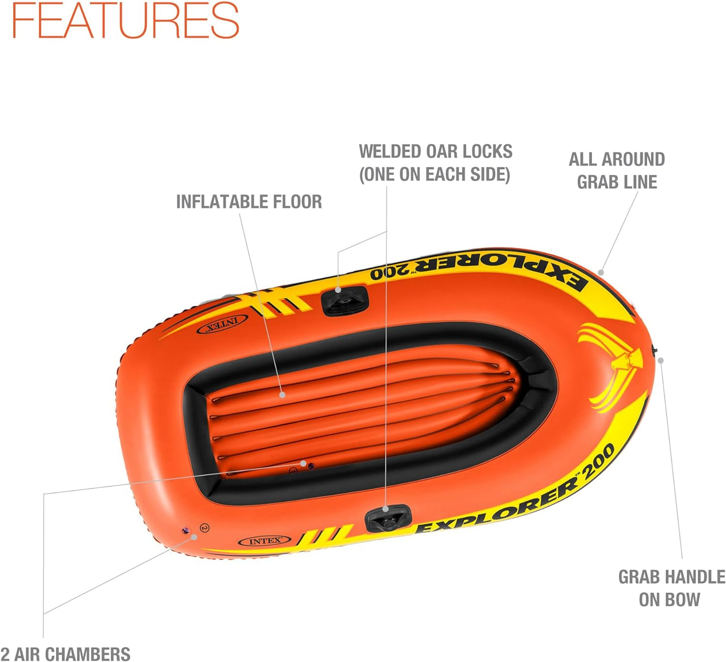 INTEX Explorer 200 Boat For Kids (Age 6+)