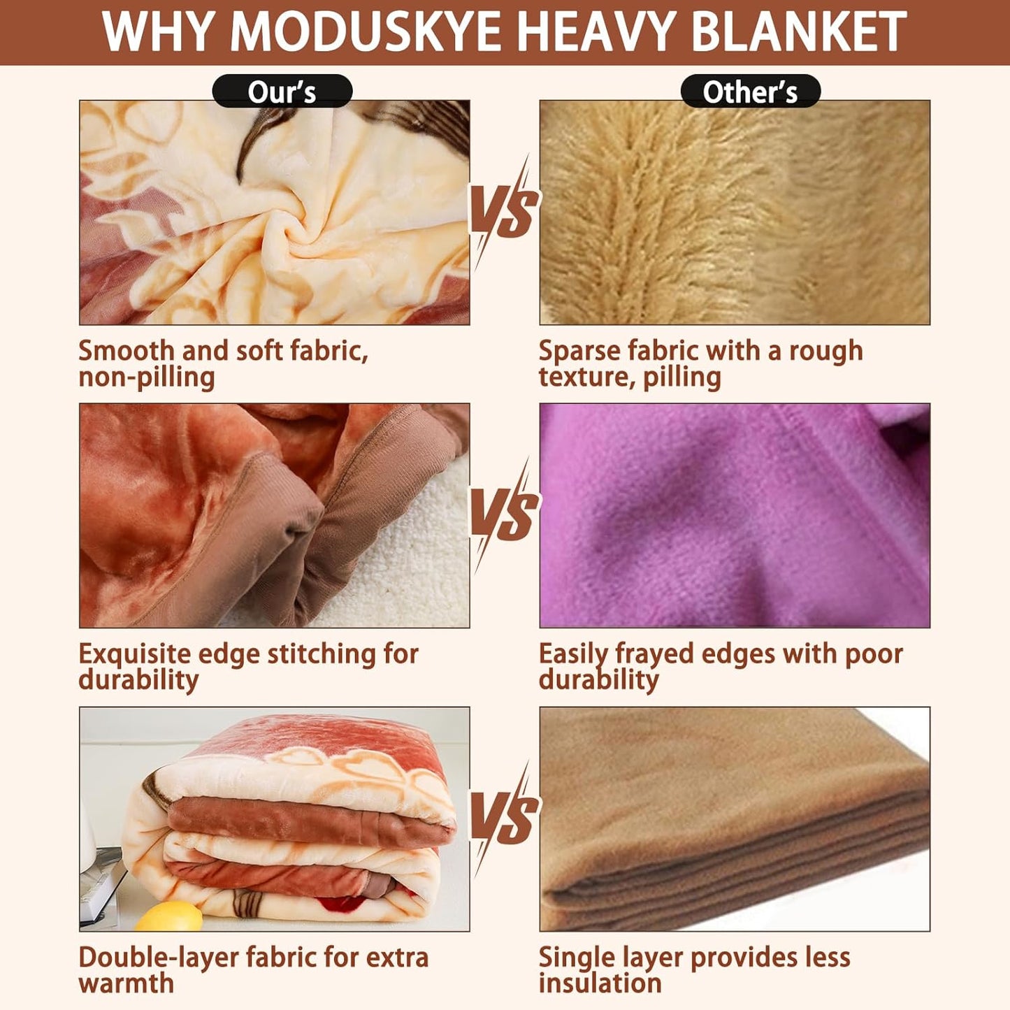 Queen Size Light Brown Korean Mink Heavy, Fleece Plush, 2 Ply Reversible Raschel Bed Blanket