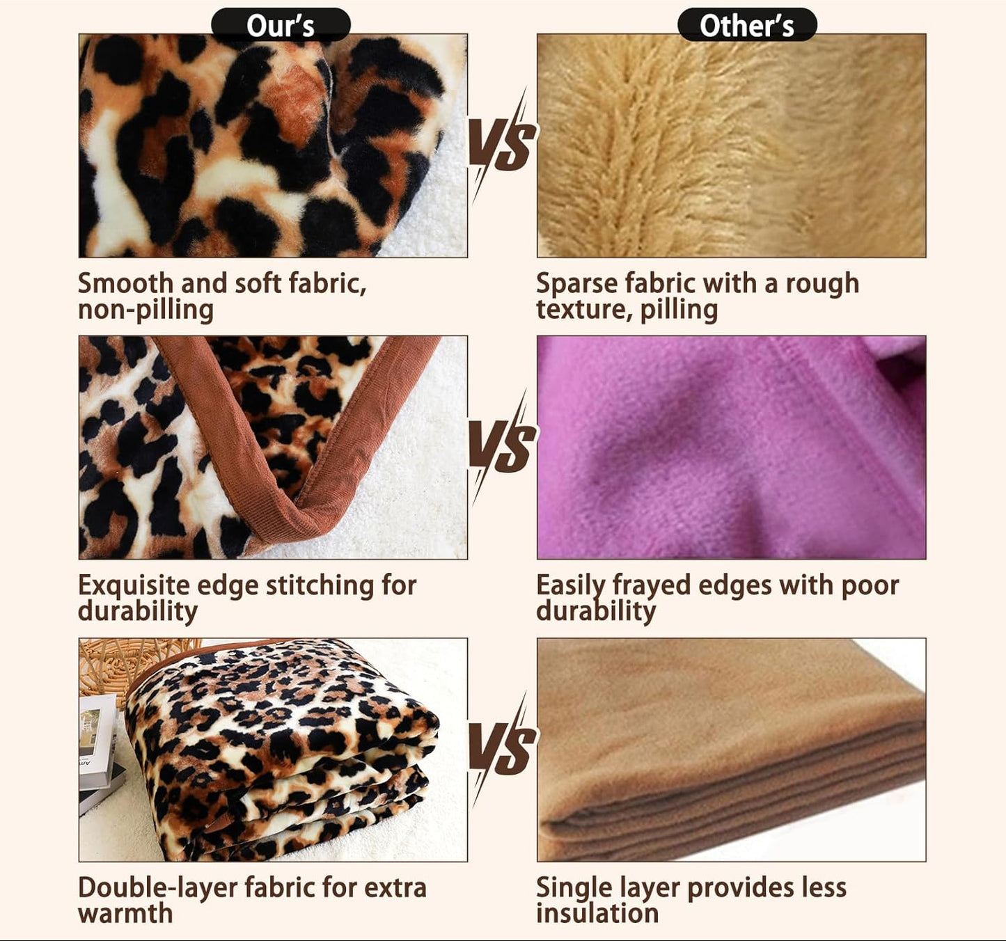 3.5kg Korean Heavy Plush 2 Ply Mink Blankets with Leopard Pattern Queen-Sized