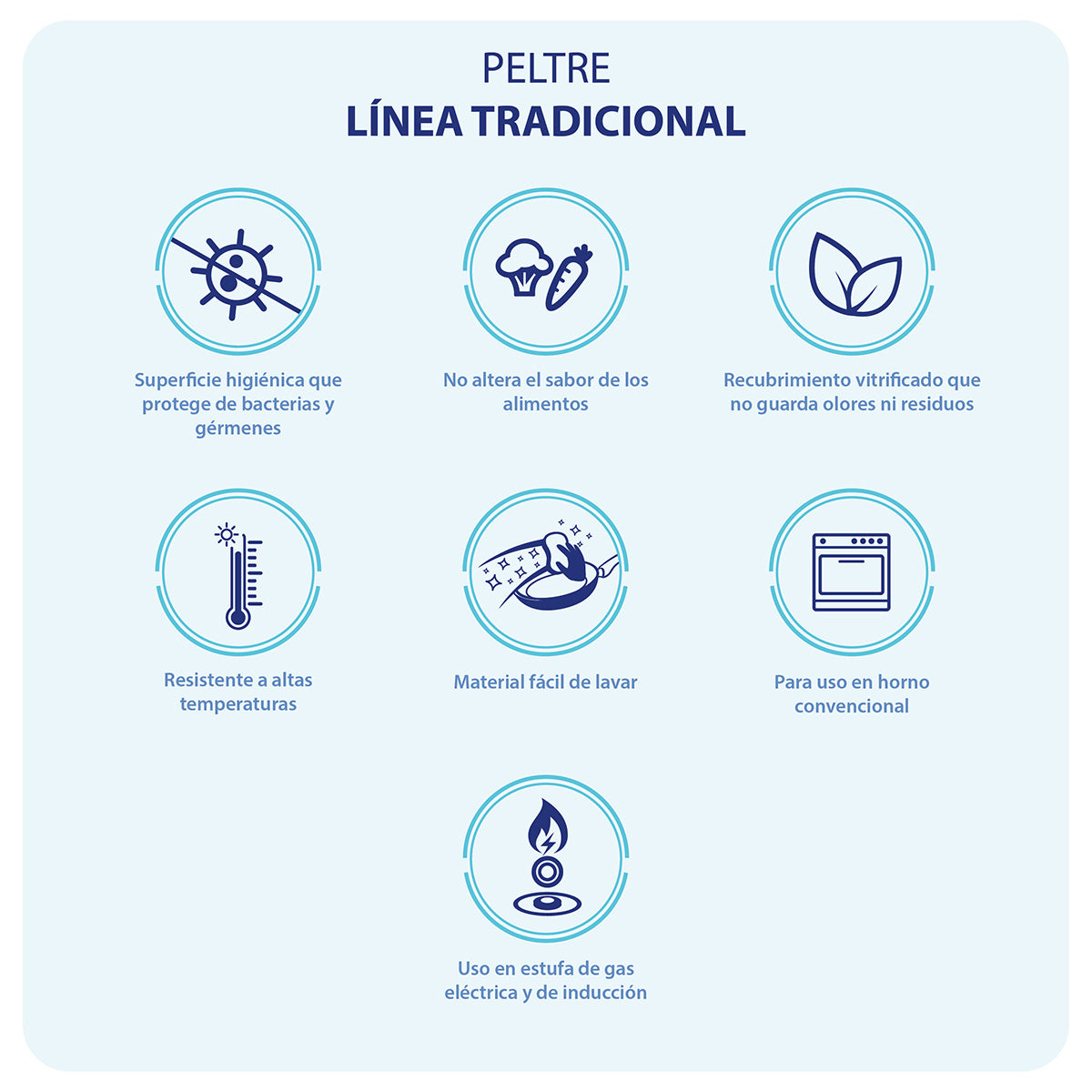 24cm Cinsa Frying Pan