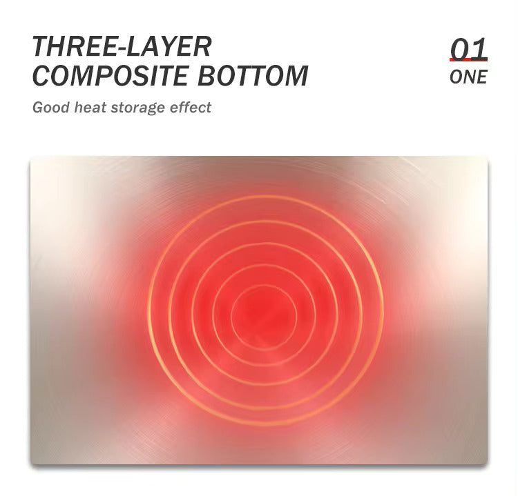 6 PC Stainless Steel Cookware Set - Glass Lid (M)