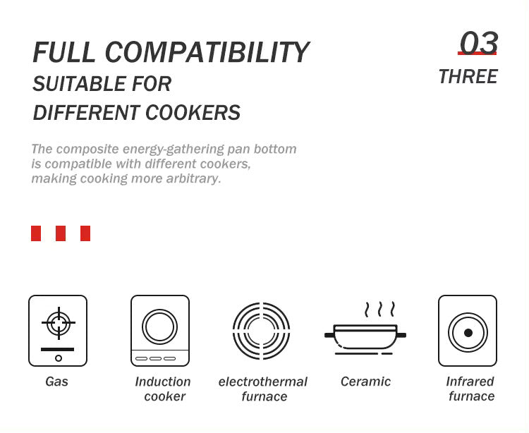6 PC Stainless Steel Cookware Set - Glass Lid (M)