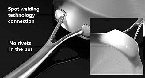 24cm Non Stick Stainless Steel Frying Pan 18/10 Induction