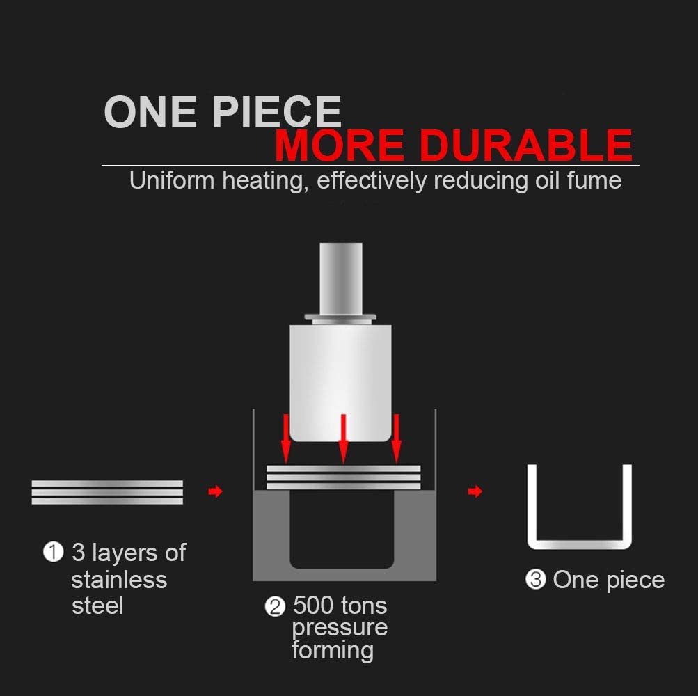 24cm Non Stick Stainless Steel Frying Pan 18/10 Induction