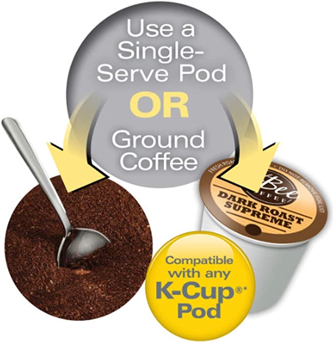 Proctor Silex Single Serve Coffee Maker