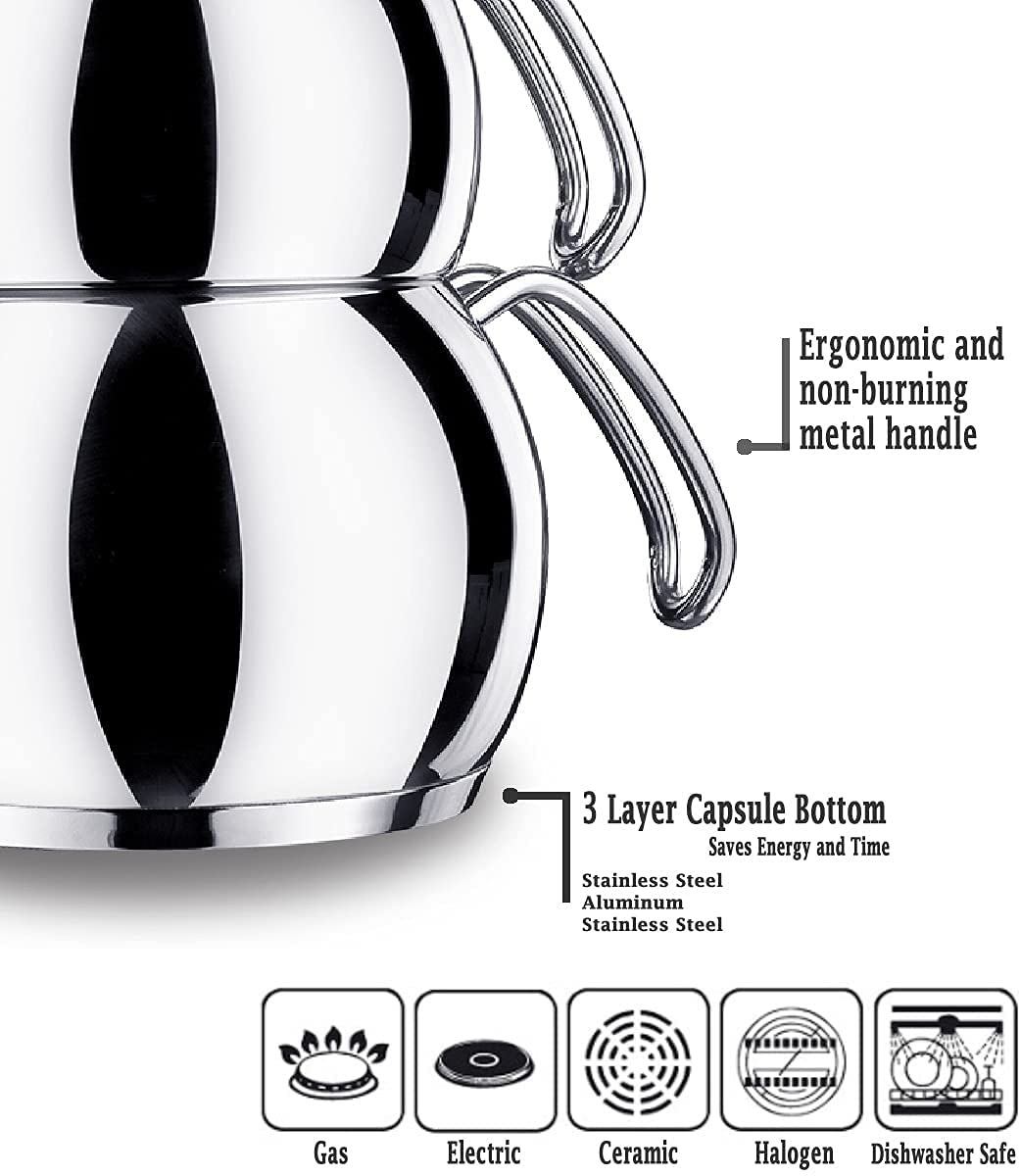 1.1L & 2.0L Korkmaz Tombik Teapot Set