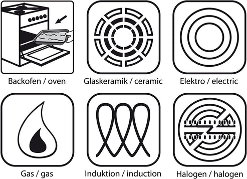 35 QT Stainless Steel 18/10 Induction Low Pot