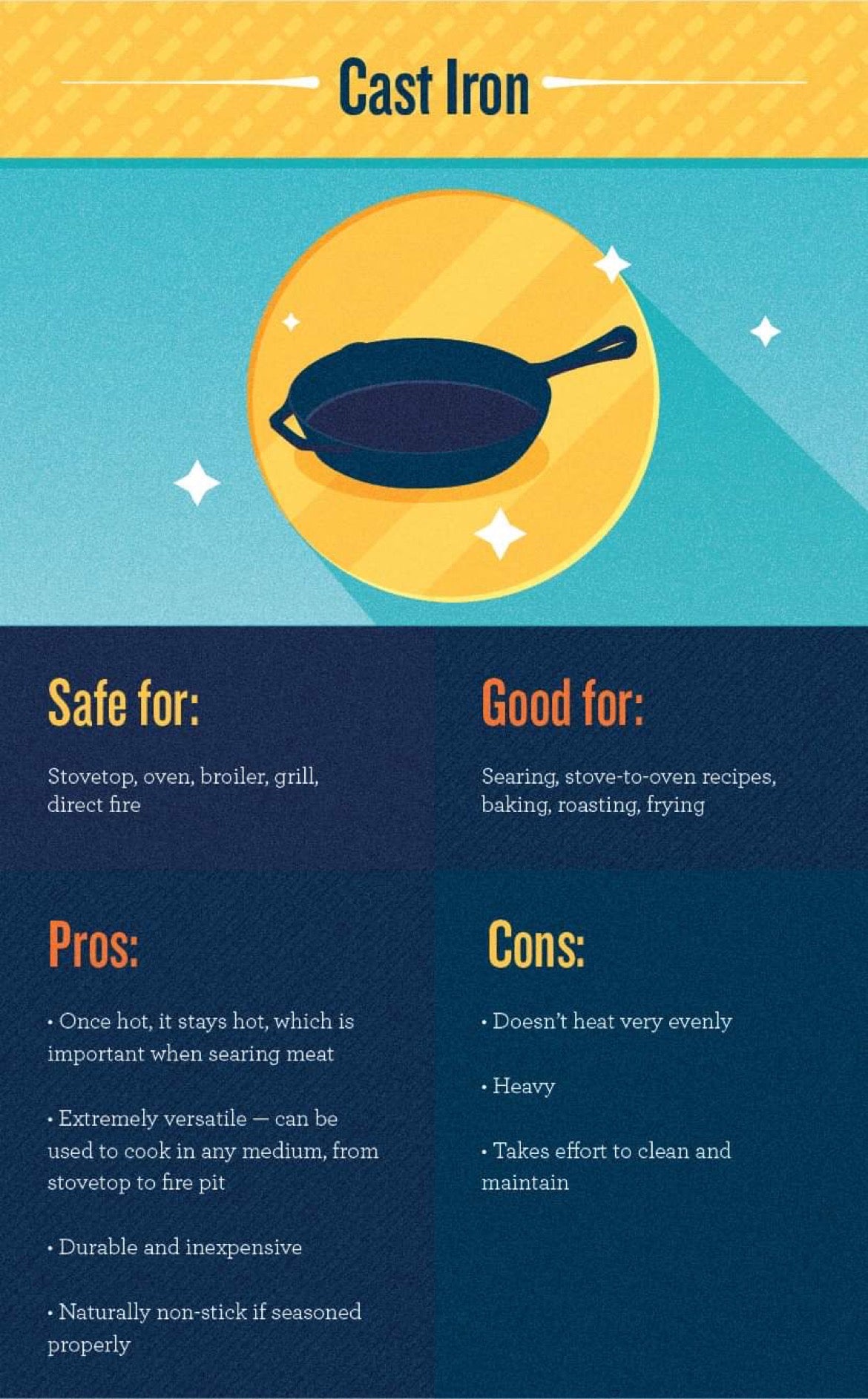 19" Thunder Group Iron Wok