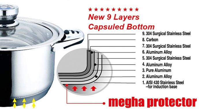 23 PC Stainless Steel Royal Cookware Set