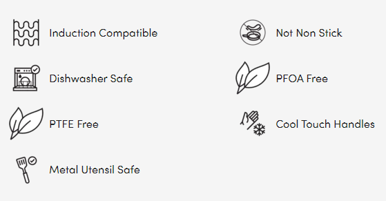 10” Stainless Steel Fry Pan / Skillet With Lid