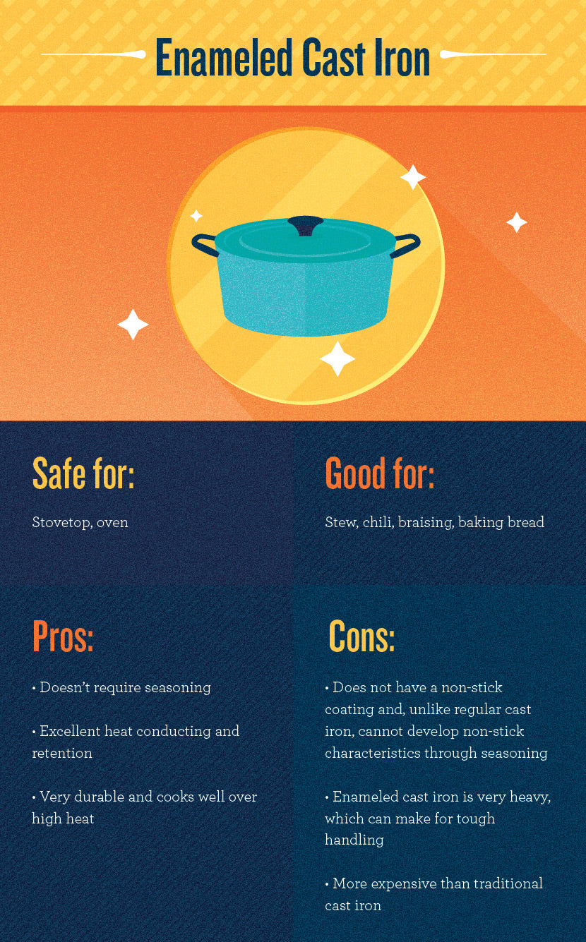 10 PC Apple Enamel Stock Pot Set