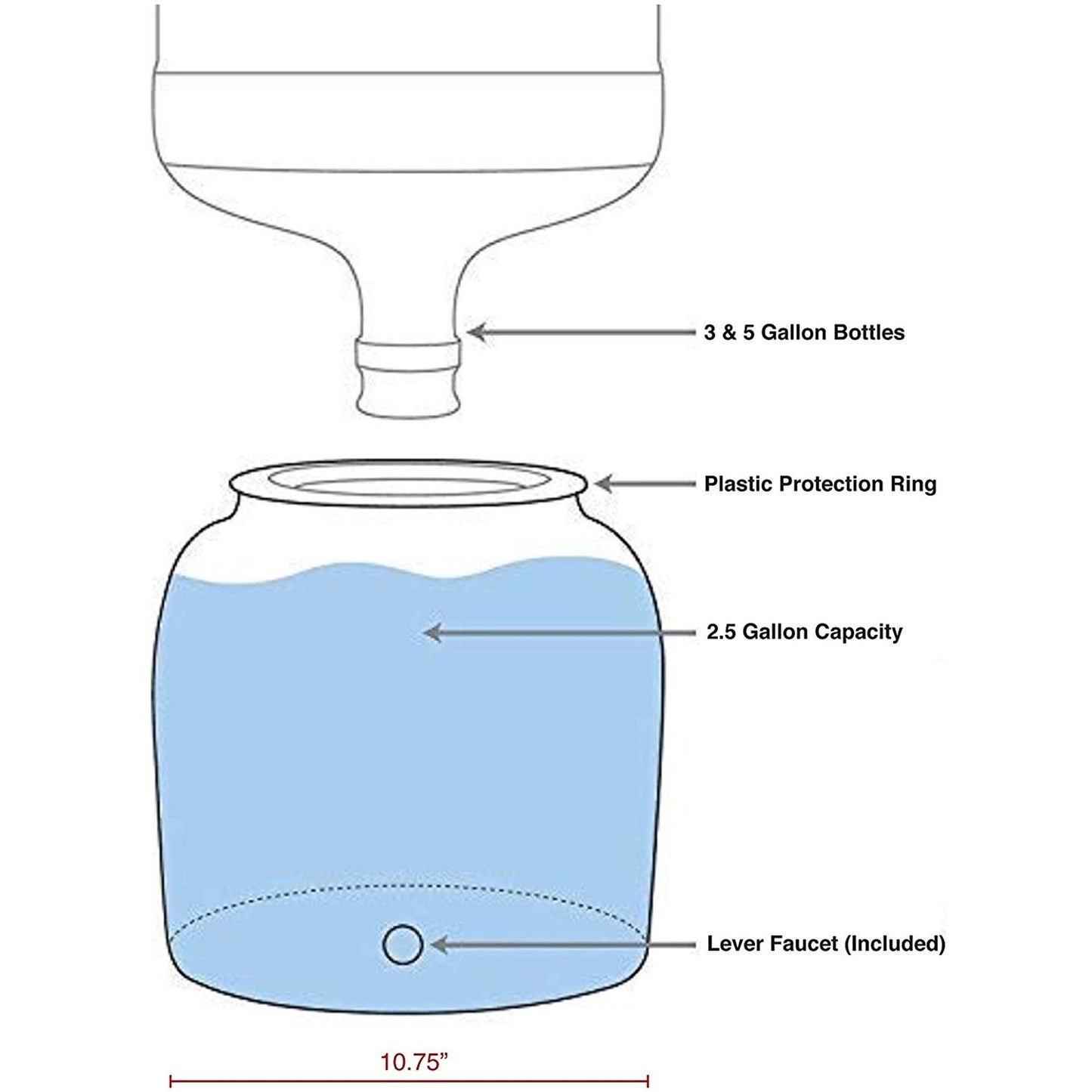 Plastic BPA FREE Water Dispenser Base with Faucet