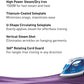 Panasonic 1500W Advanced Titanium Ultra Light Steam Iron