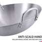 60cm Stainless Steel Double Short Handles Wok Pan