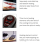 Presto Pizzazz Plus Rotating Pizza Oven